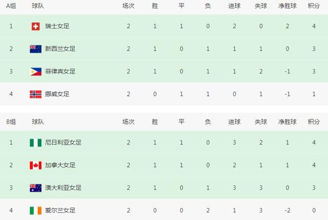 AI视频口型同步4.